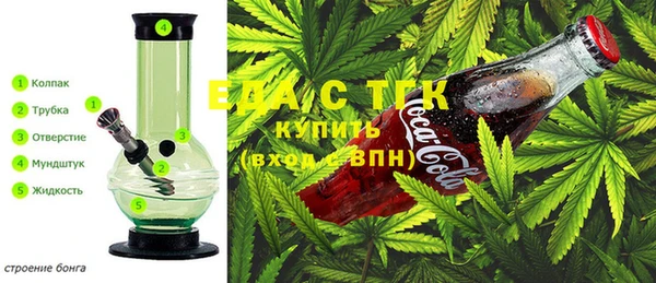 прущие грибы Лагань